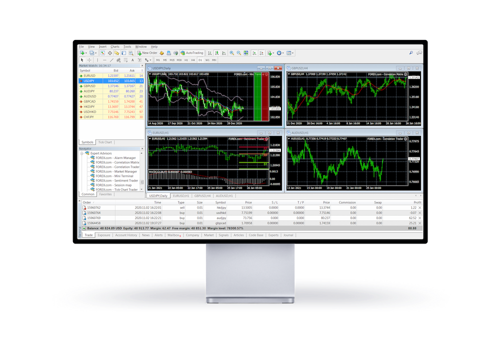 Screen with the spectradigital.org MetaTrader 5 dashboard